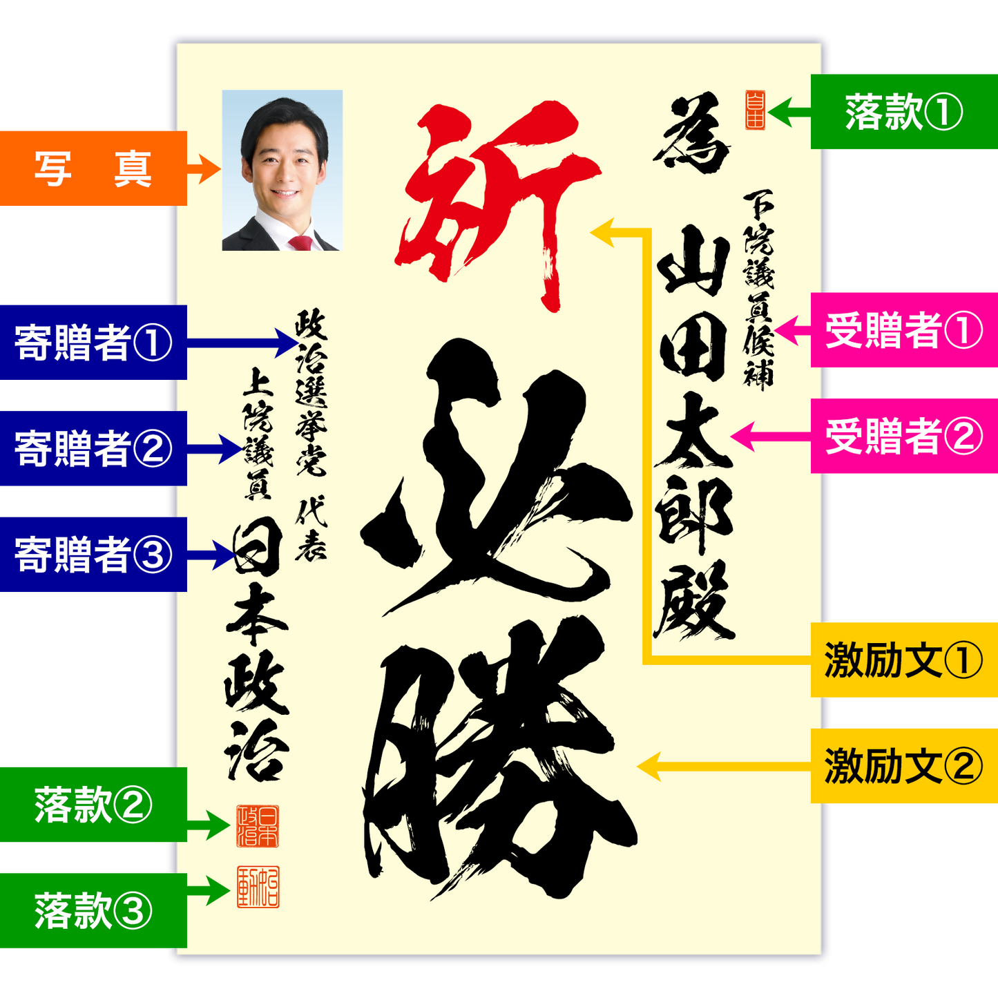 為書き【個別版：宛名入】デザインA