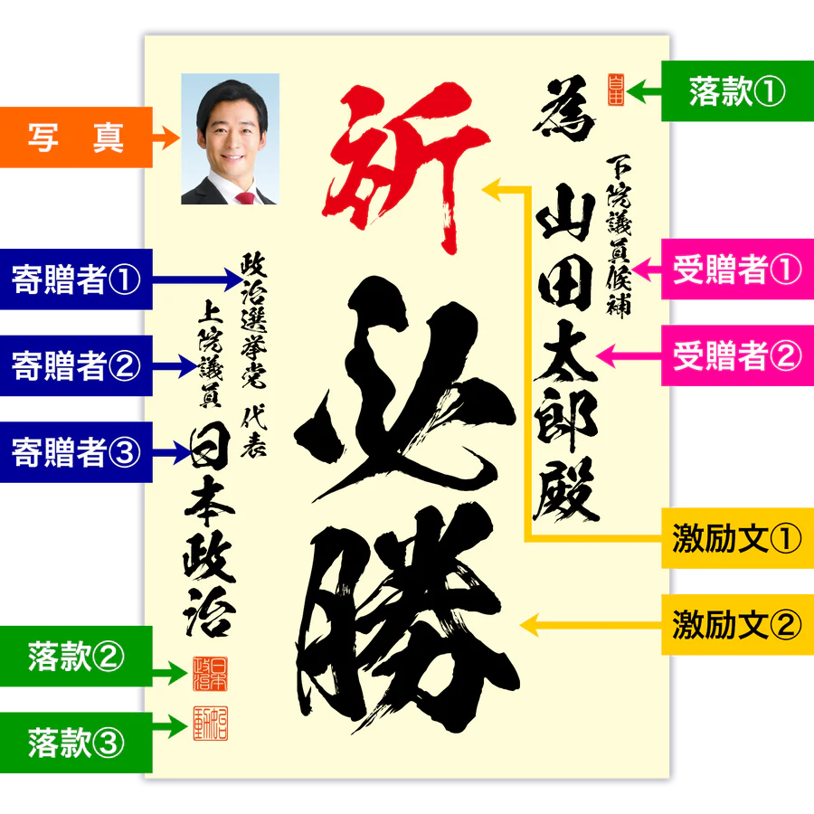 為書き【個別版：宛名入】デザインA (初回注文)