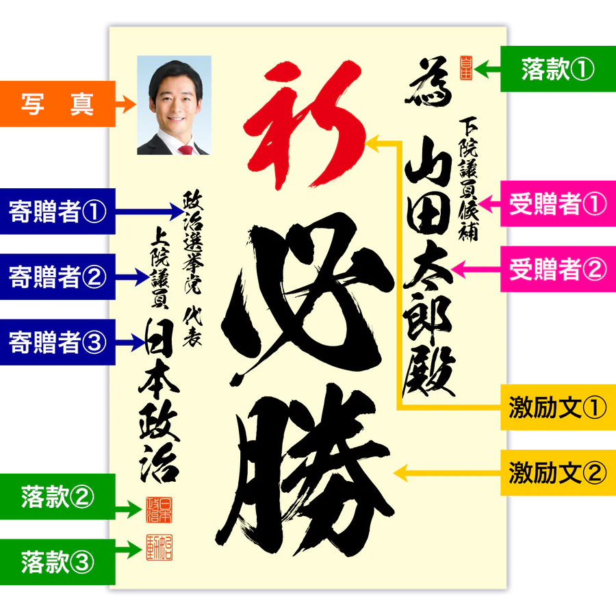 為書き【個別版：宛名入】デザインA (初回注文)
