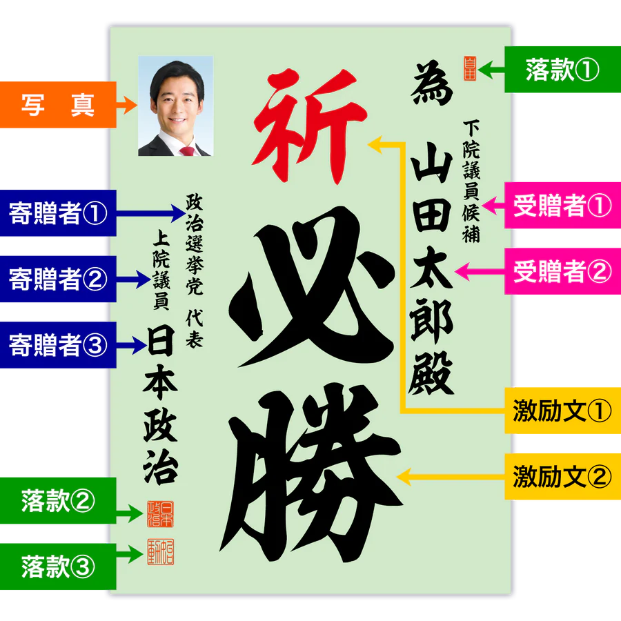 為書き【個別版：宛名入】デザインA (初回注文)