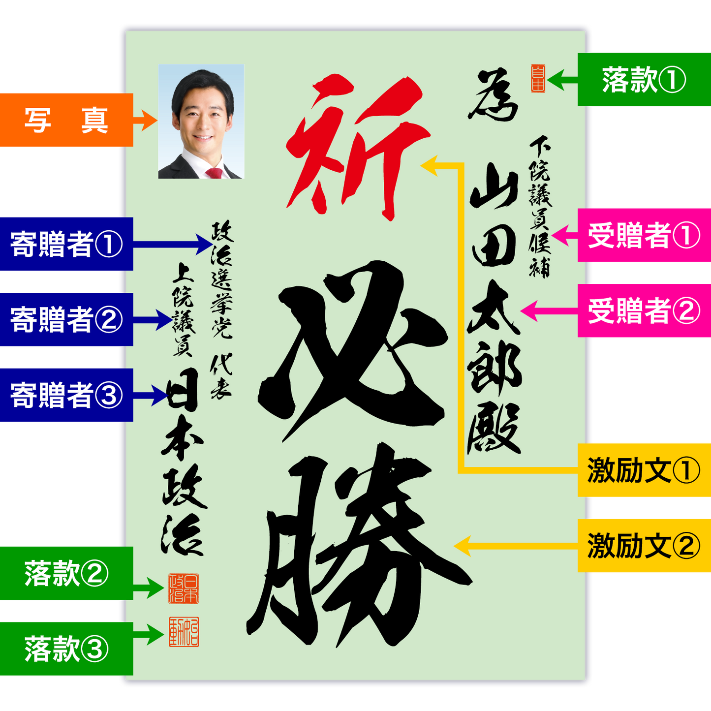 為書き【個別版：宛名入】デザインA