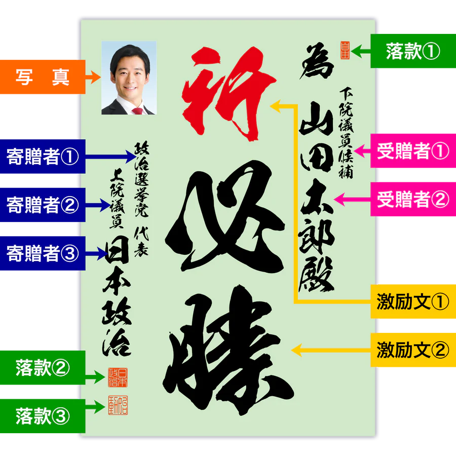 為書き【個別版：宛名入】デザインA (初回注文)