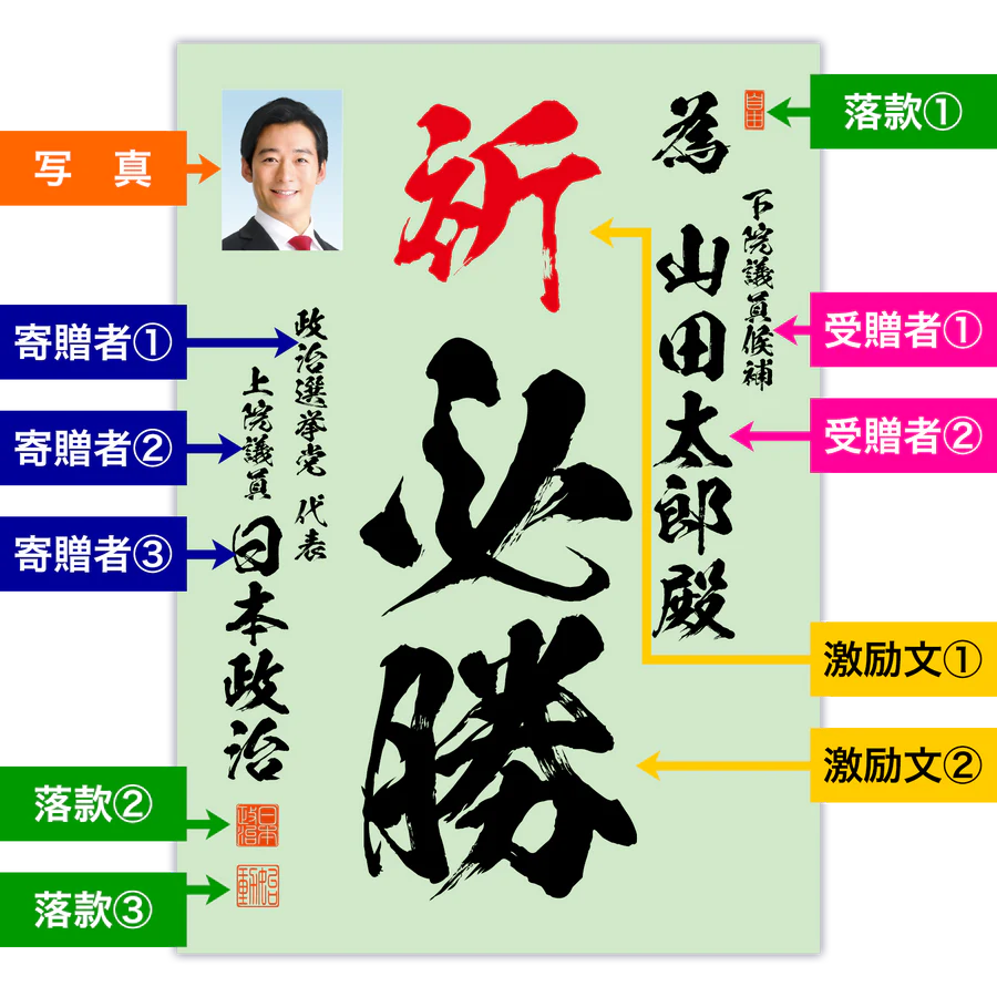 為書き【個別版：宛名入】デザインA (初回注文)