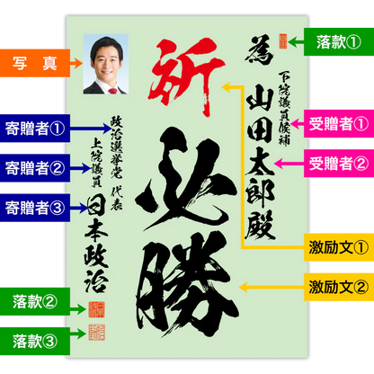 為書き【個別版：宛名入】デザインA (初回注文)