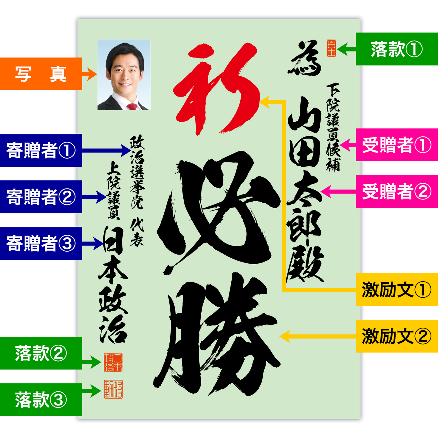 為書き【個別版：宛名入】デザインA