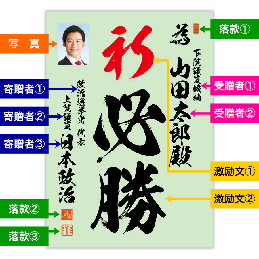 為書き【個別版：宛名入】デザインA (初回注文)