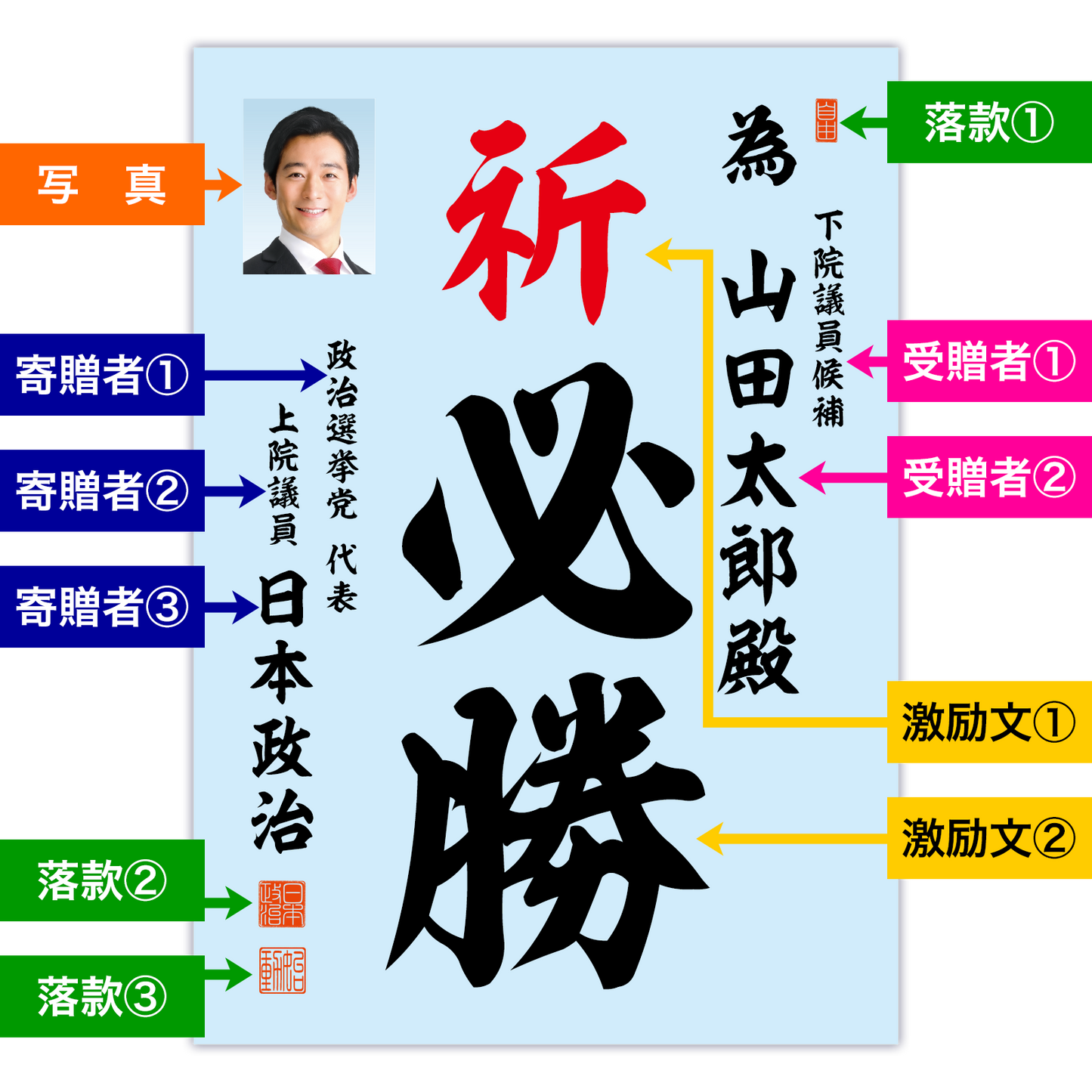為書き【個別版：宛名入】デザインA