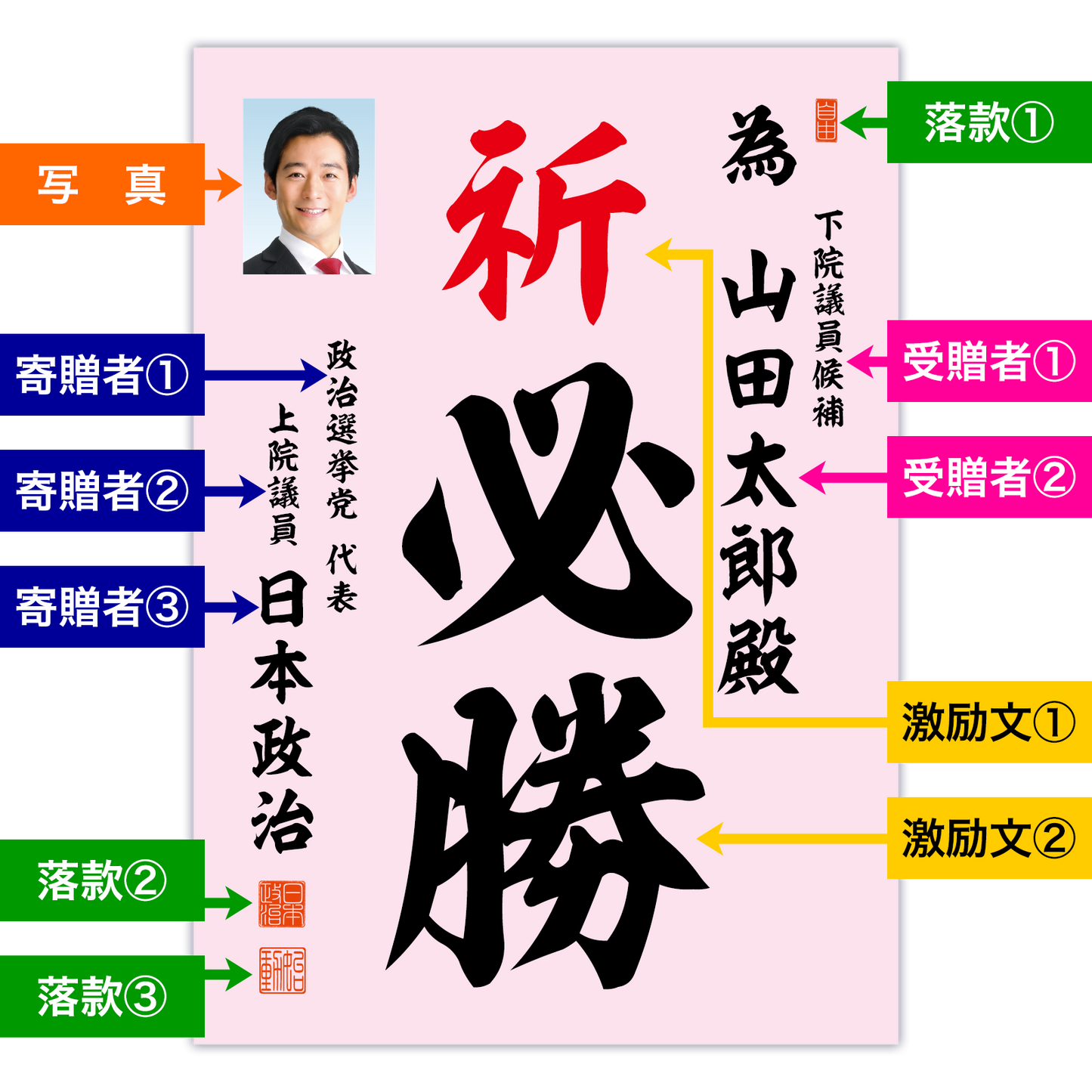 為書き【個別版：宛名入】デザインA