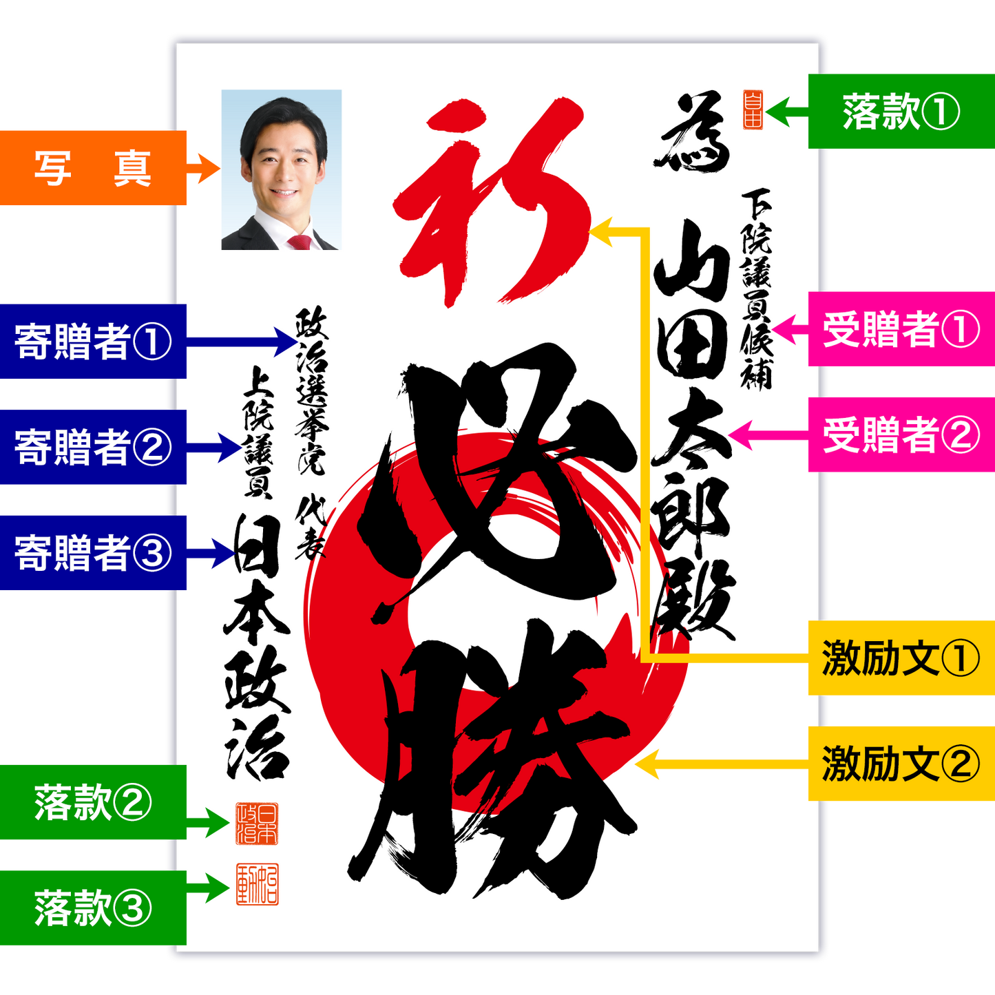 為書き【個別版：宛名入】デザインB