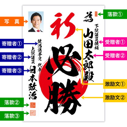 為書き【個別版：宛名入】デザインB