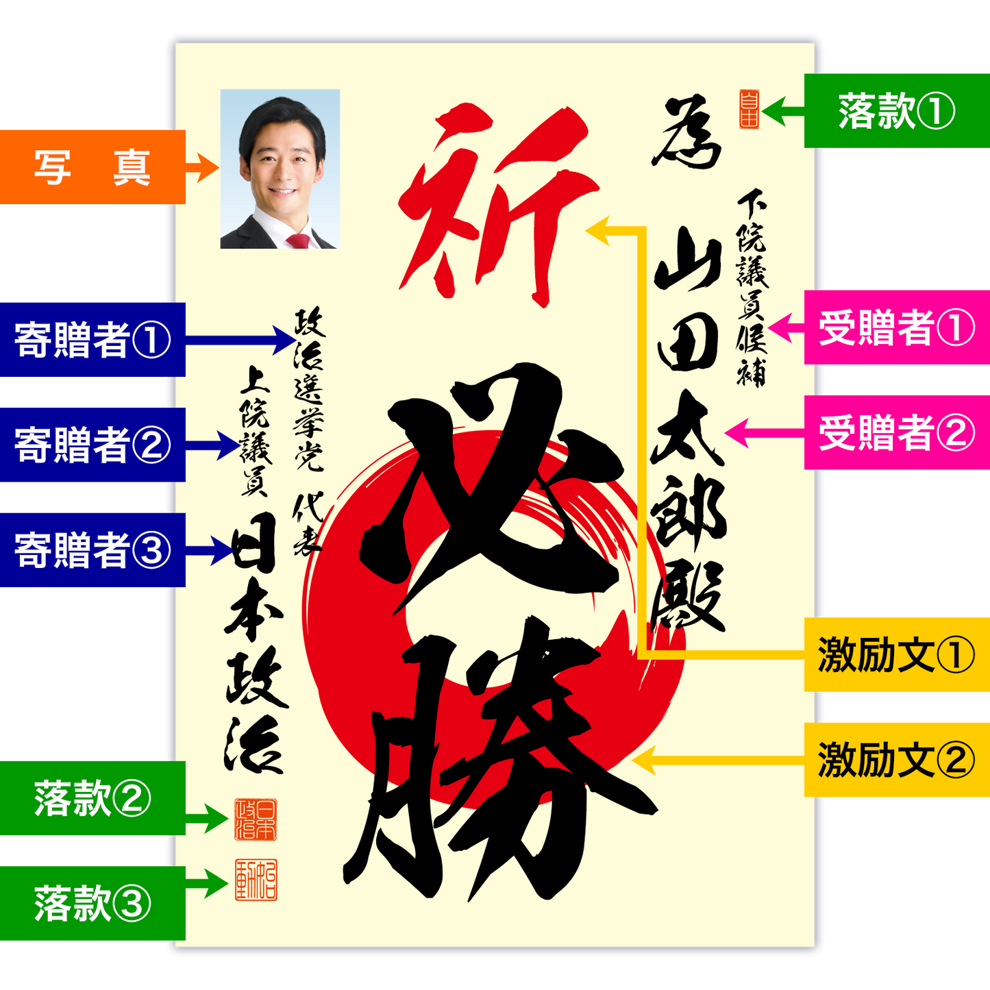 為書き【個別版：宛名入】デザインB