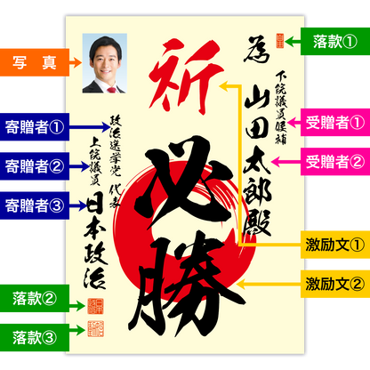 為書き【個別版：宛名入】デザインB