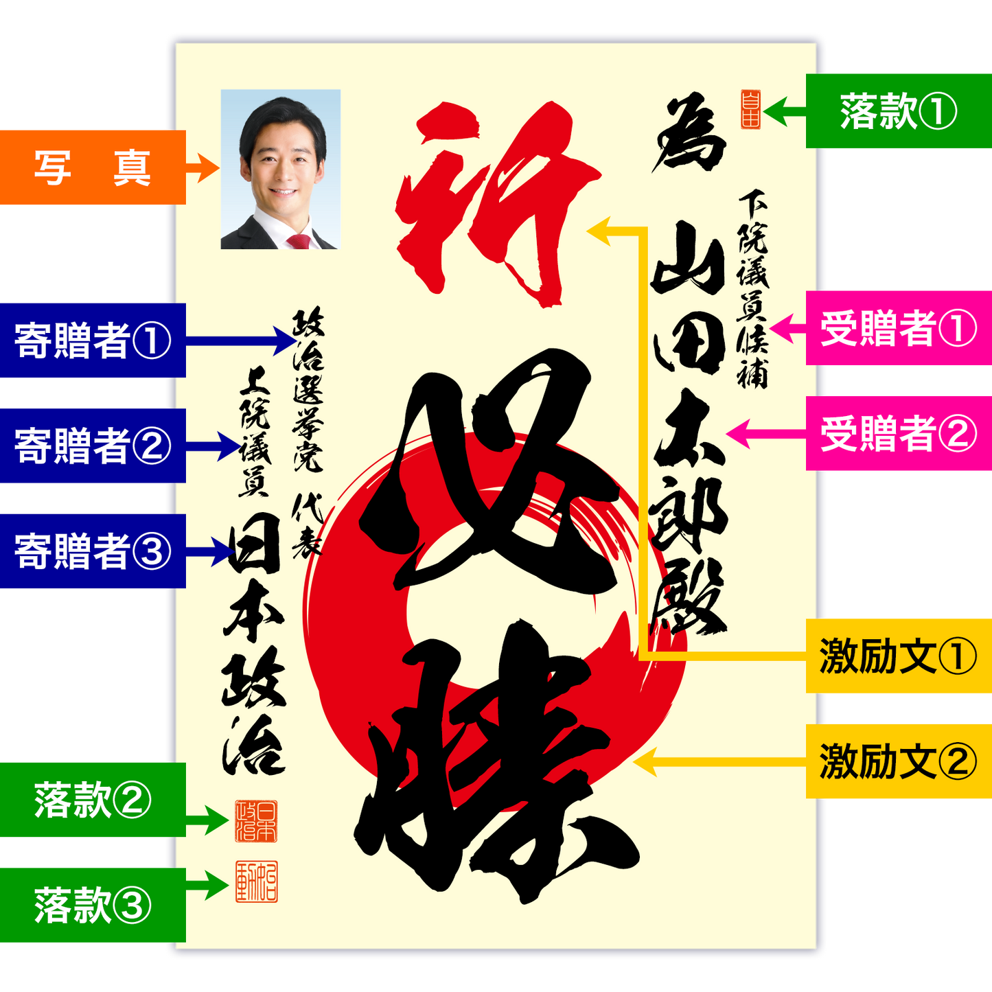 為書き【個別版：宛名入】デザインB