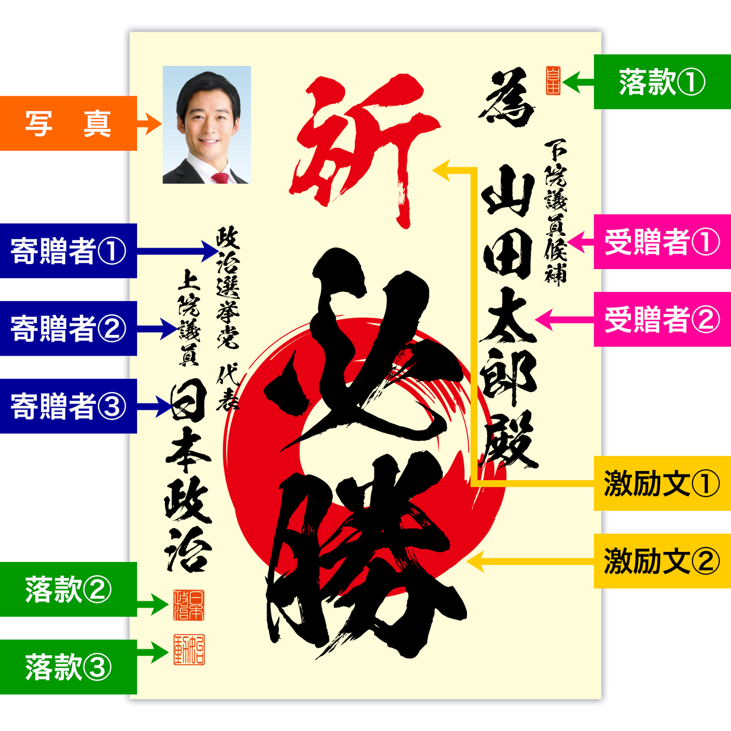 為書き【個別版：宛名入】デザインB