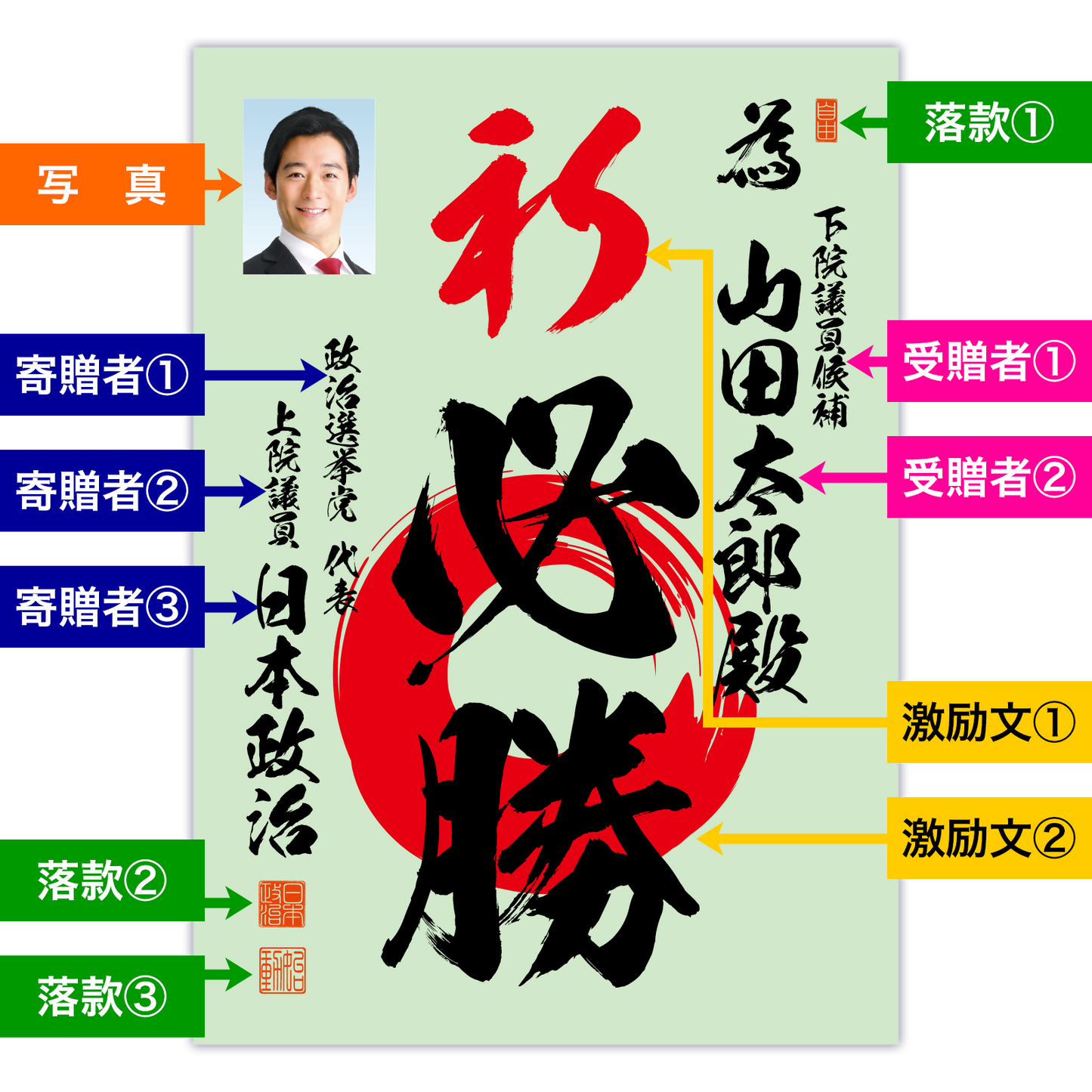 為書き【個別版：宛名入】デザインB