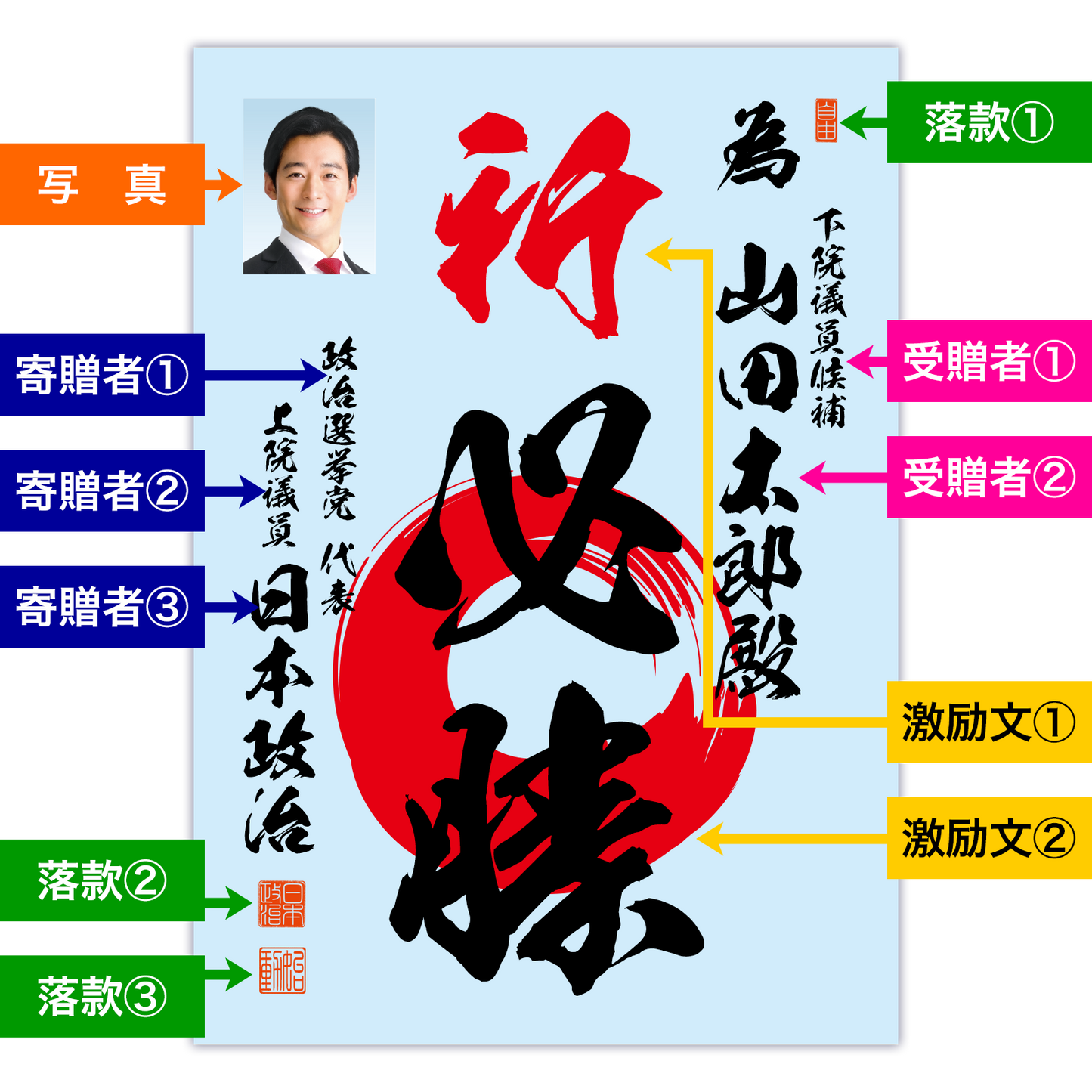 為書き【個別版：宛名入】デザインB
