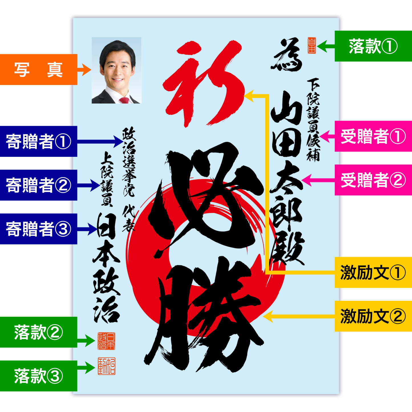 為書き【個別版：宛名入】デザインB