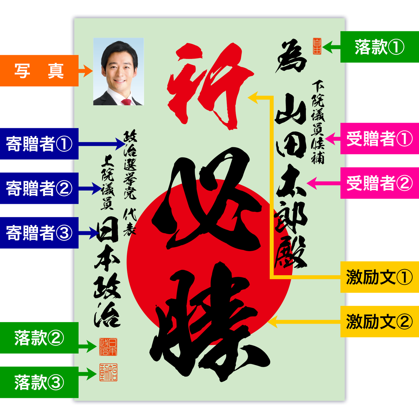 為書き【個別版：宛名入】デザインC