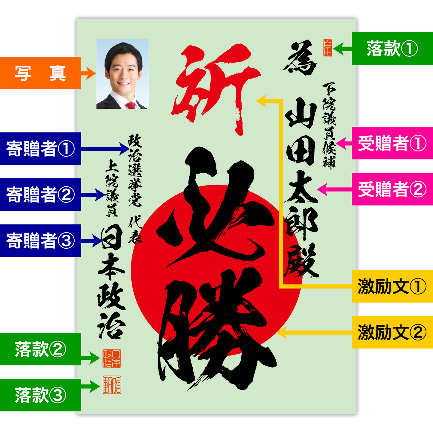 為書き【個別版：宛名入】デザインC