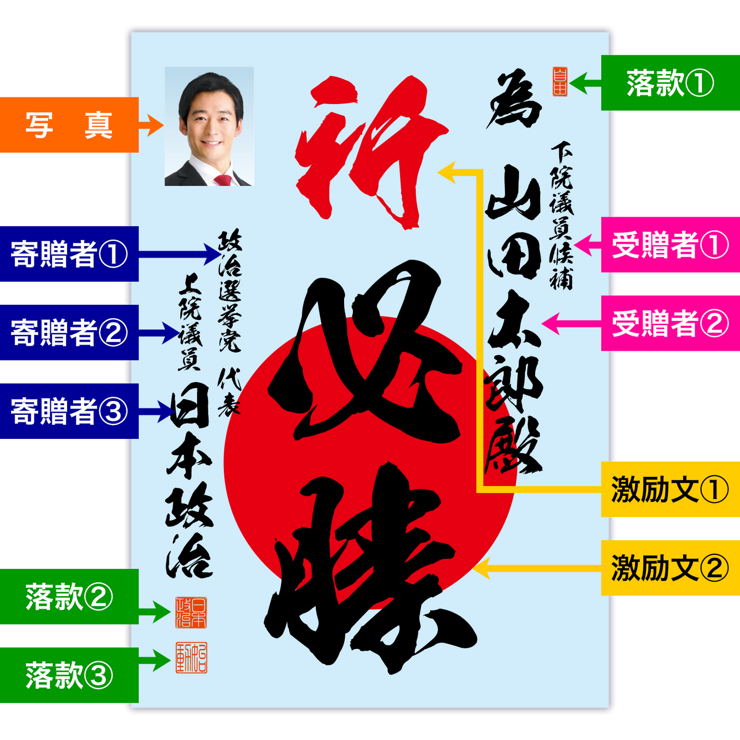 為書き【個別版：宛名入】デザインC