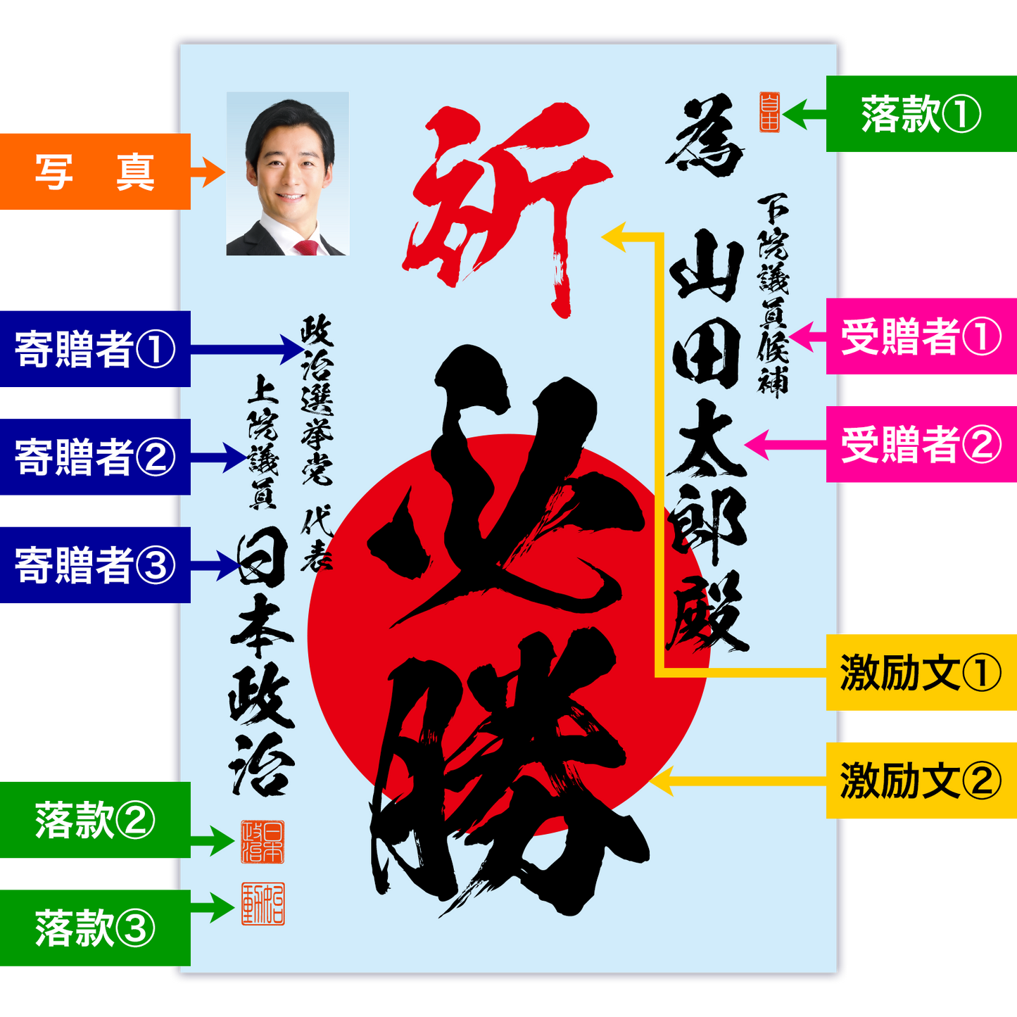 為書き【個別版：宛名入】デザインC