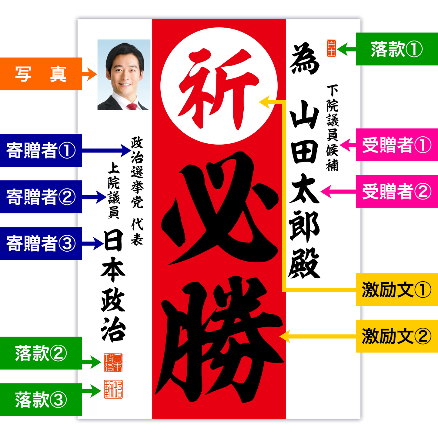 為書き【個別版：宛名入】デザインD