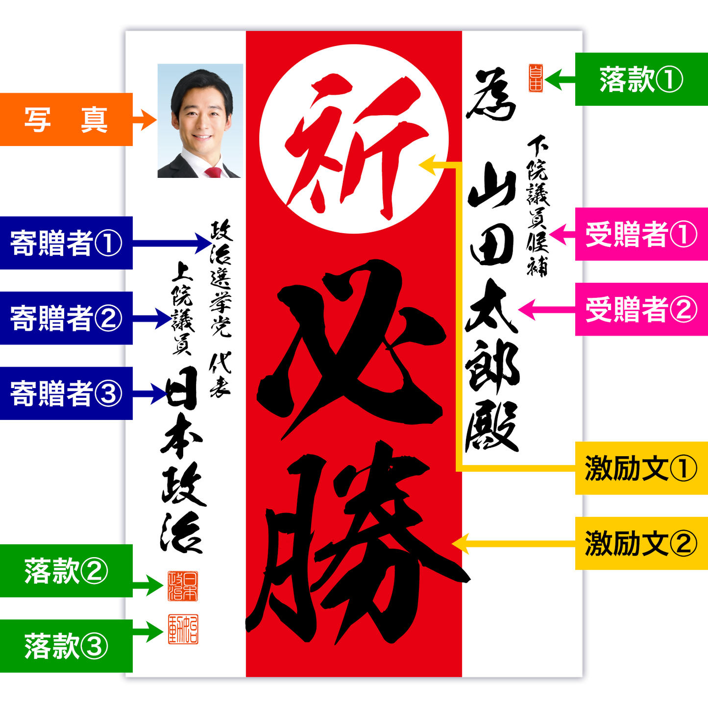 為書き【個別版：宛名入】デザインD