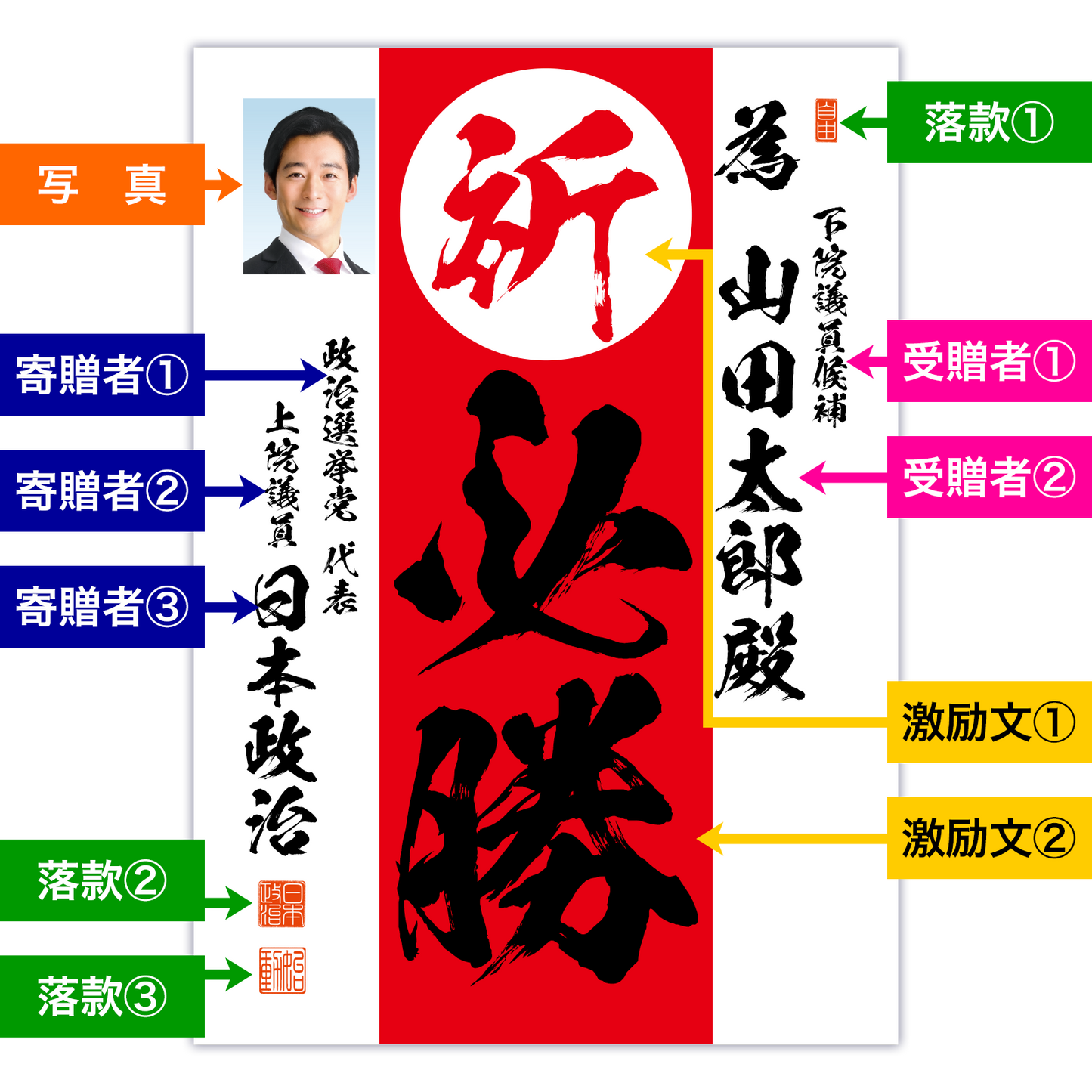 為書き【個別版：宛名入】デザインD