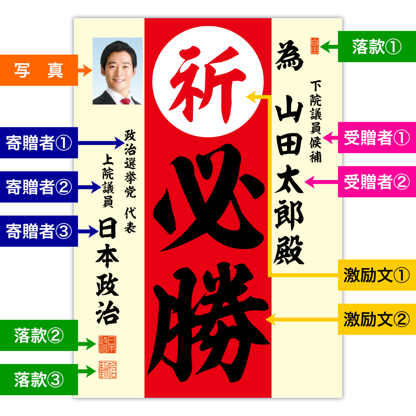 為書き【個別版：宛名入】デザインD