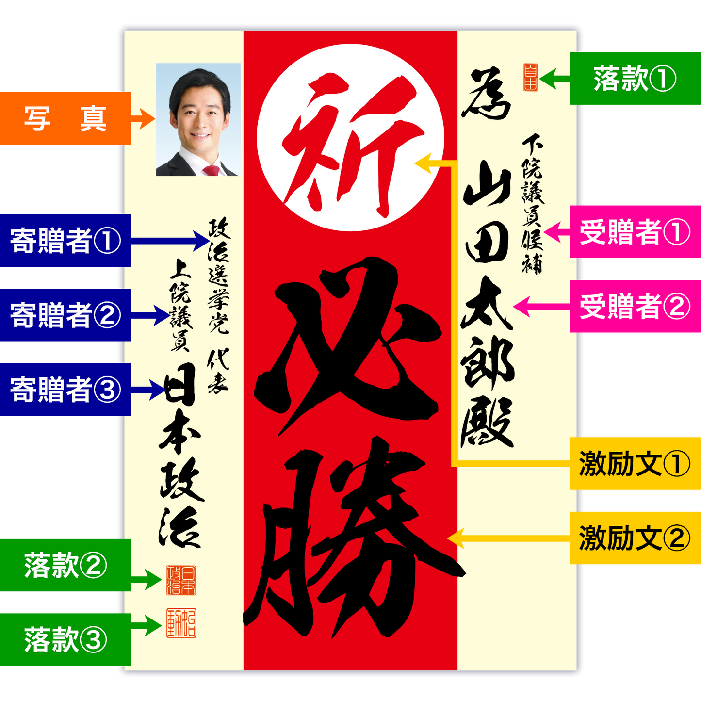 為書き【個別版：宛名入】デザインD