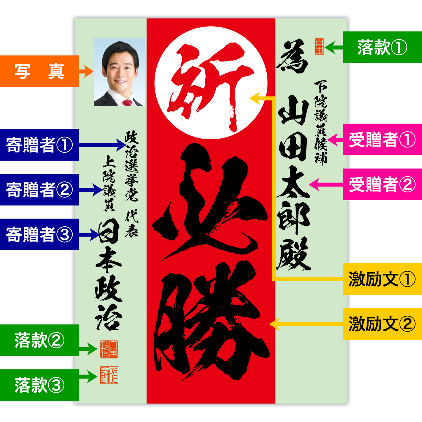 為書き【個別版：宛名入】デザインD