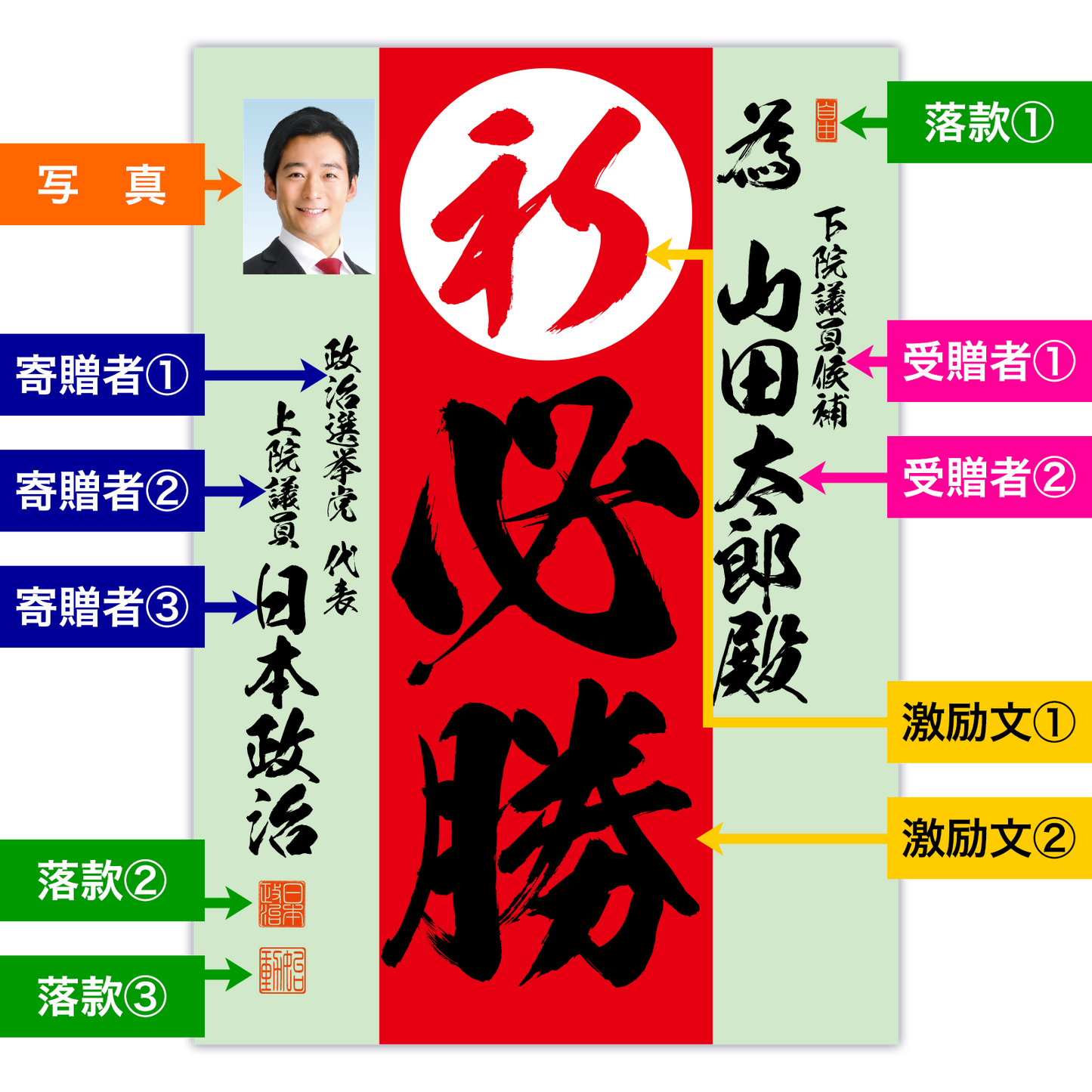 為書き【個別版：宛名入】デザインD