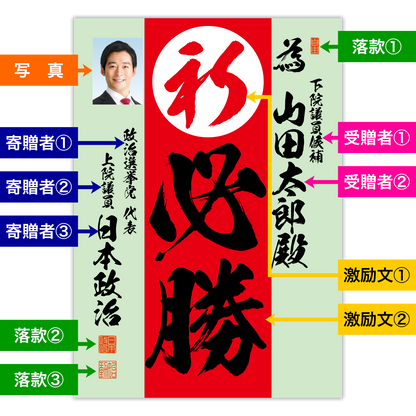為書き【個別版：宛名入】デザインD