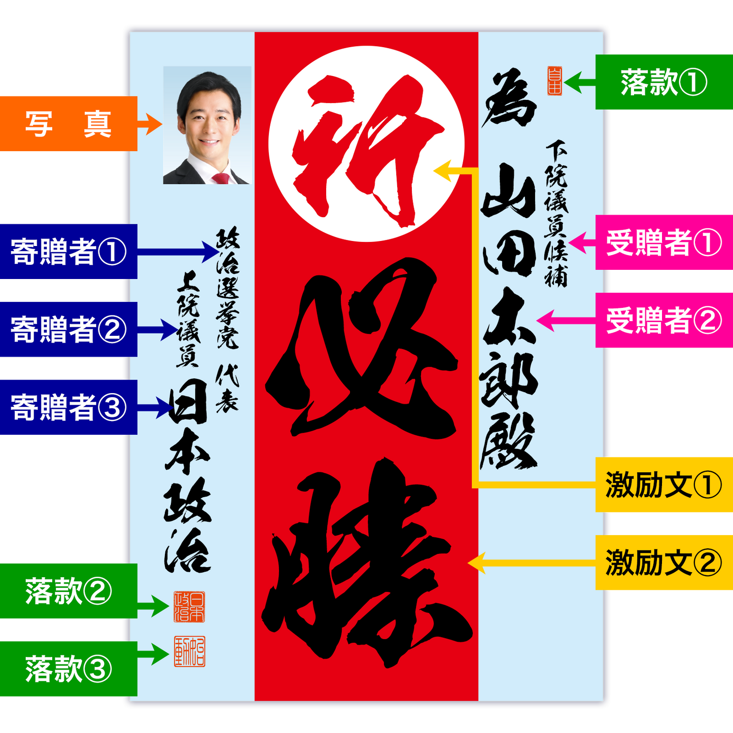 為書き【個別版：宛名入】デザインD