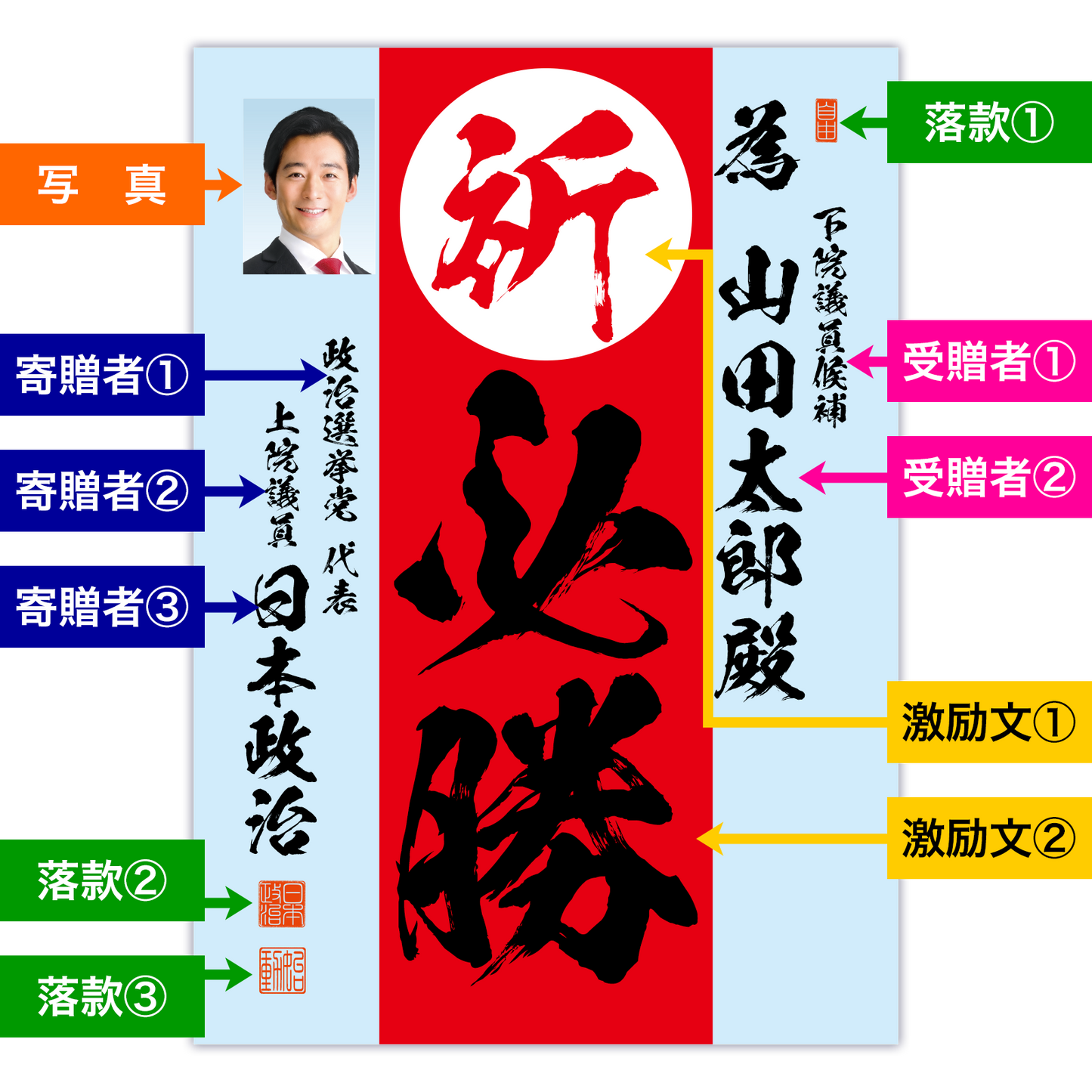 為書き【個別版：宛名入】デザインD
