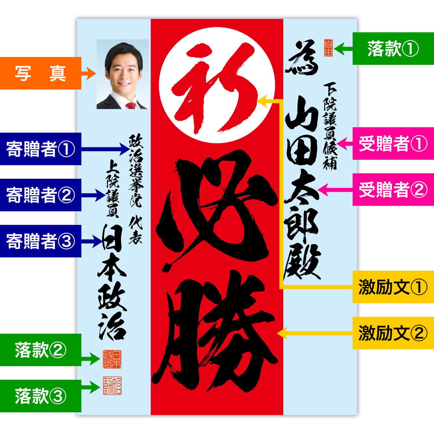 為書き【個別版：宛名入】デザインD
