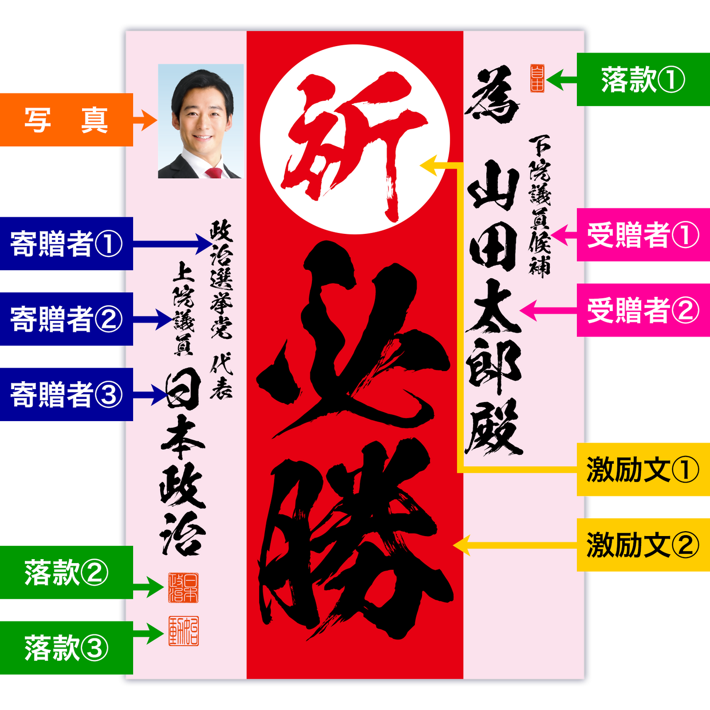 為書き【個別版：宛名入】デザインD