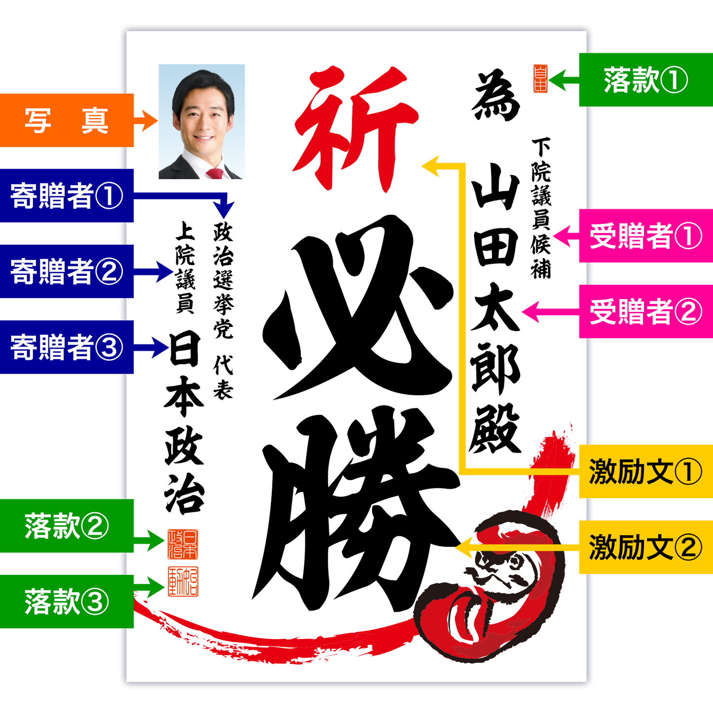 為書き【個別版：宛名入】デザインE