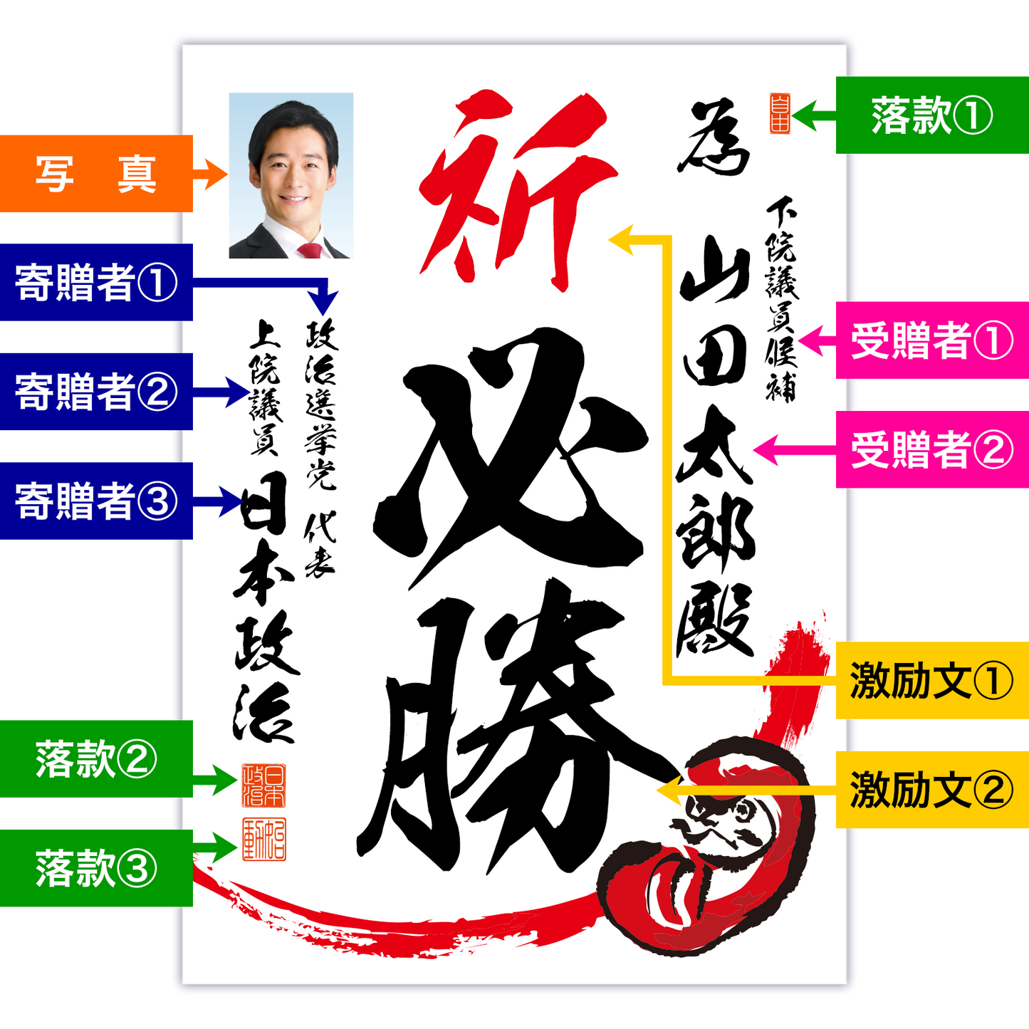 為書き【個別版：宛名入】デザインE