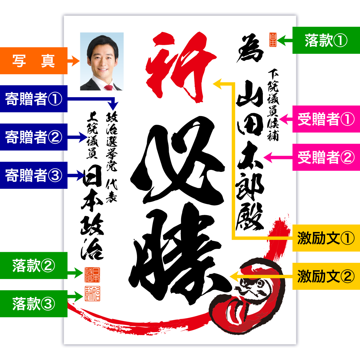 為書き【個別版：宛名入】デザインE
