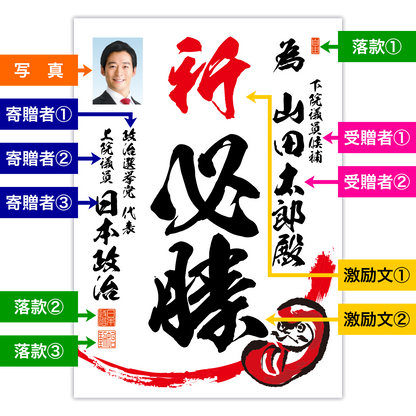 為書き【個別版：宛名入】デザインE