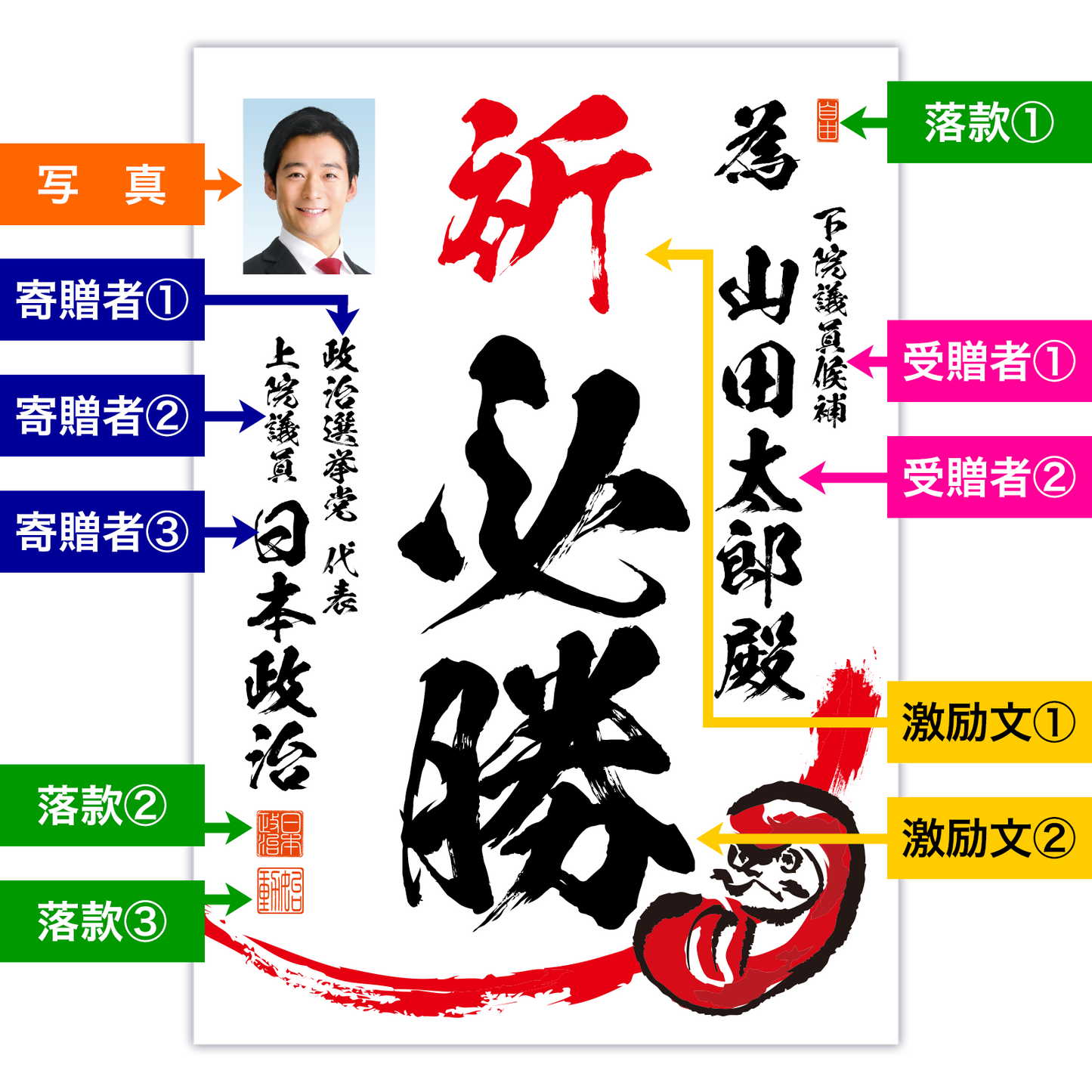為書き【個別版：宛名入】デザインE
