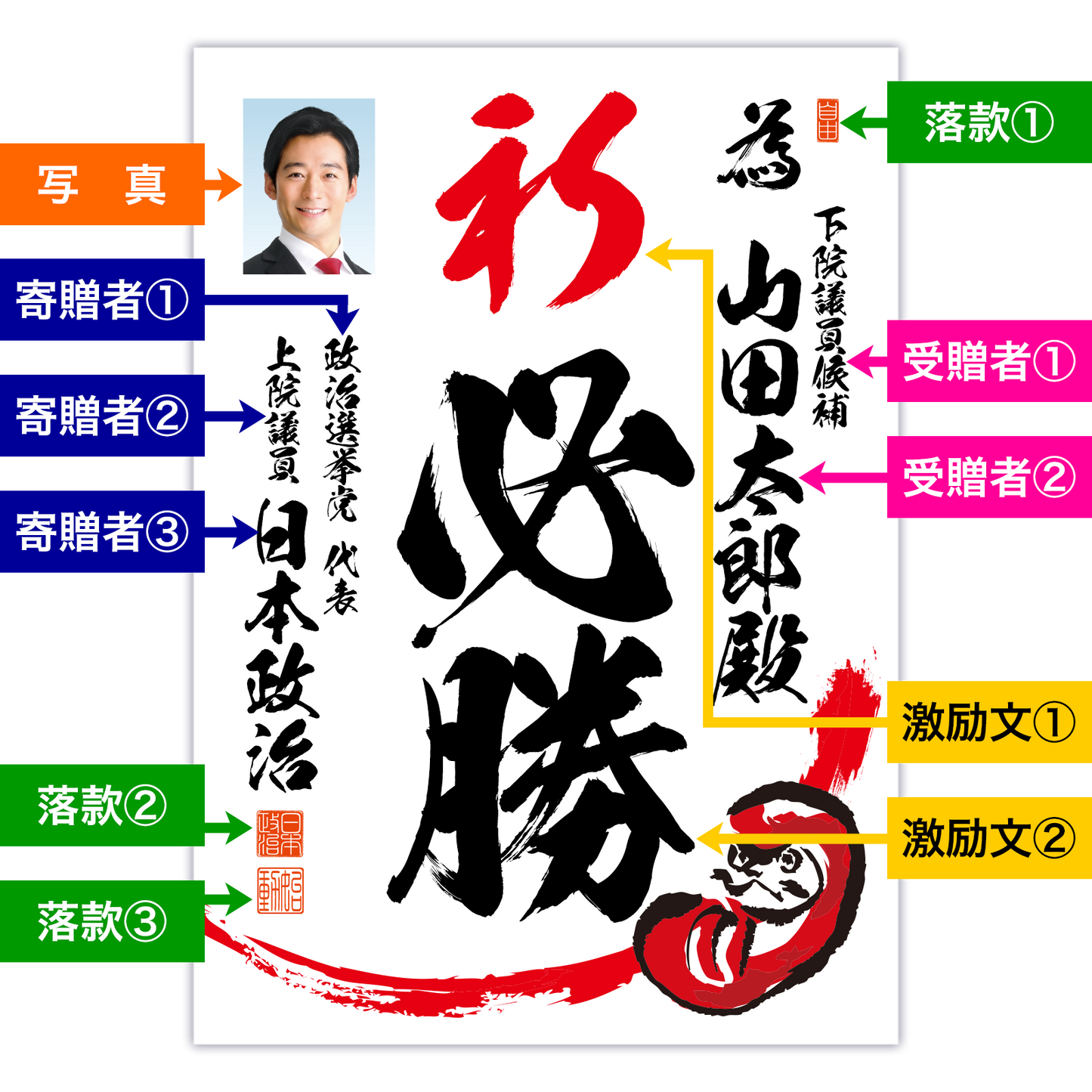 為書き【個別版：宛名入】デザインE