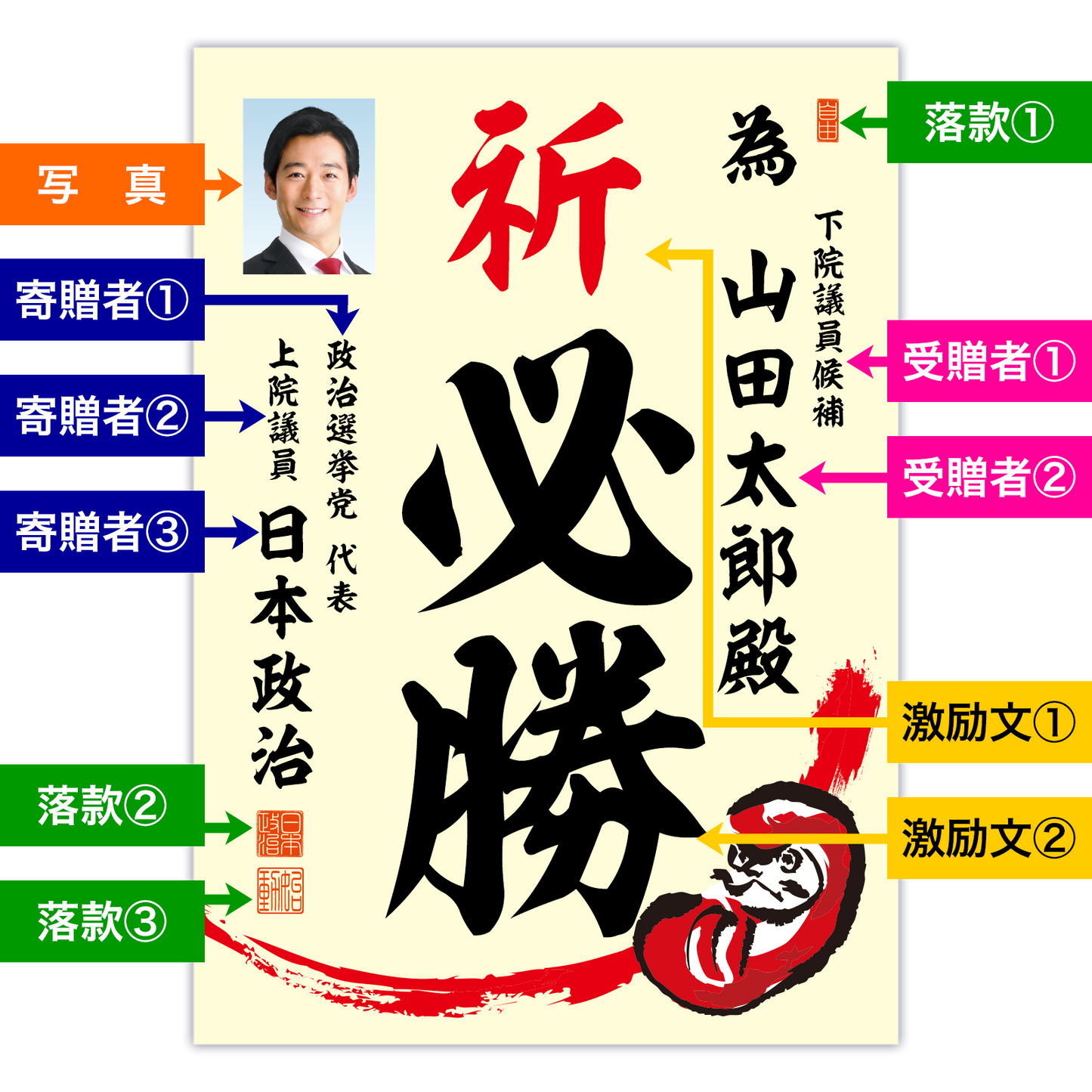 為書き【個別版：宛名入】デザインE
