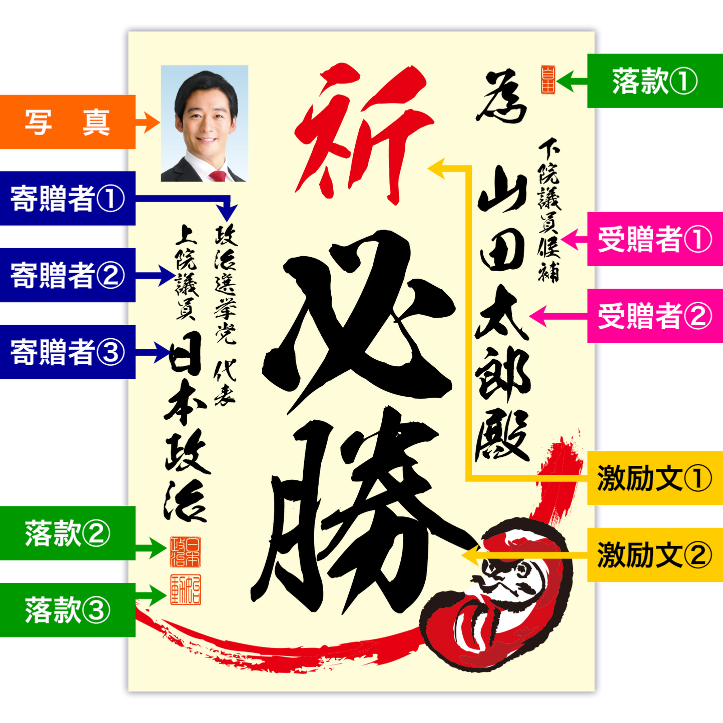 為書き【個別版：宛名入】デザインE