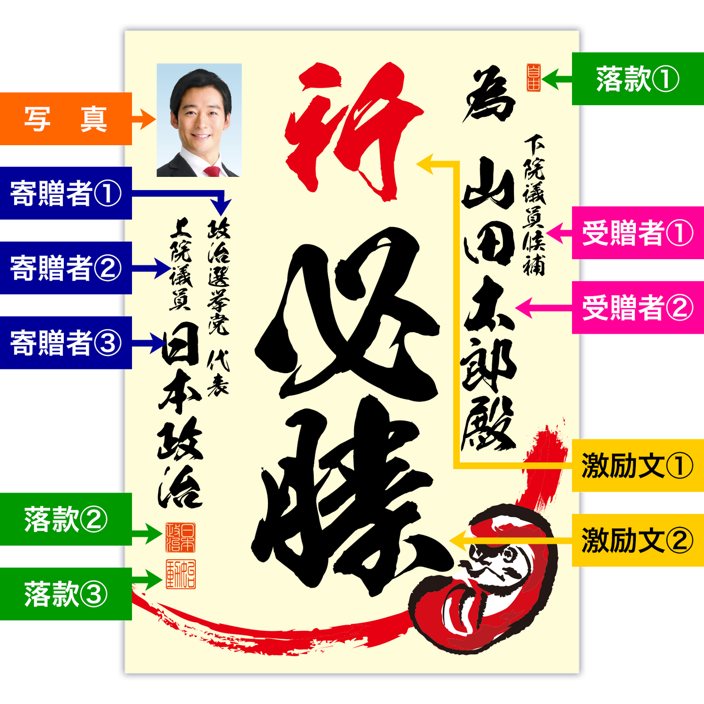 為書き【個別版：宛名入】デザインE