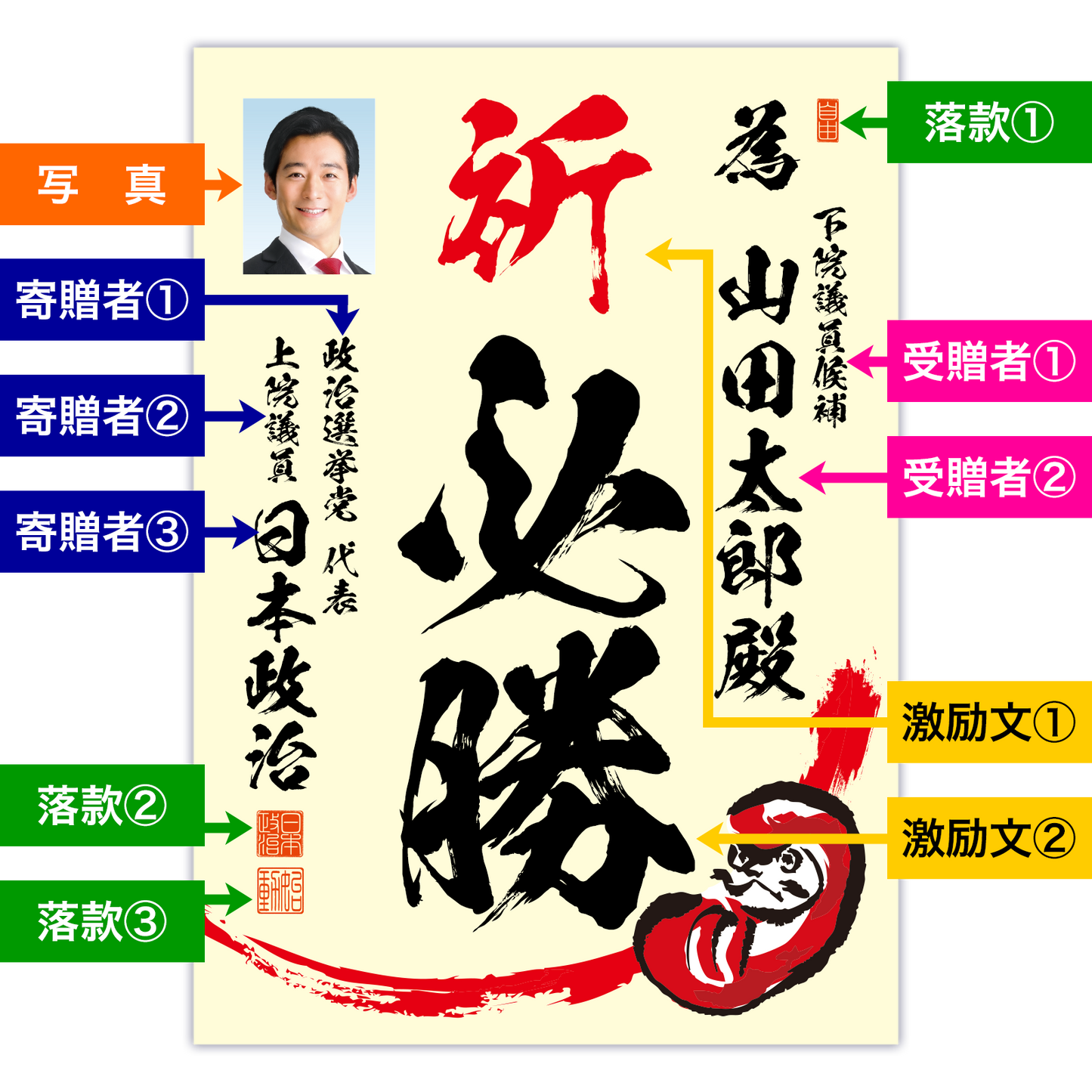 為書き【個別版：宛名入】デザインE