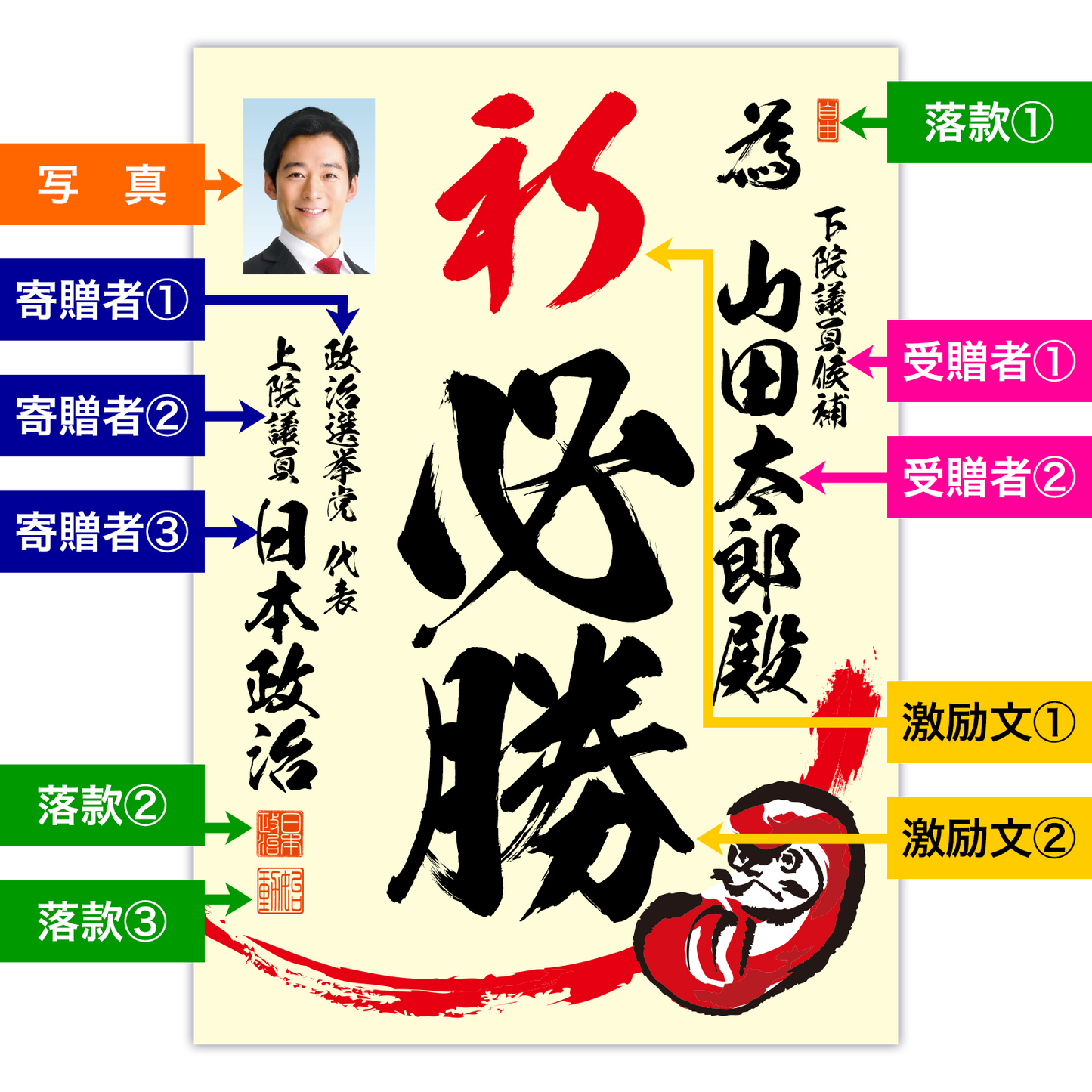 為書き【個別版：宛名入】デザインE