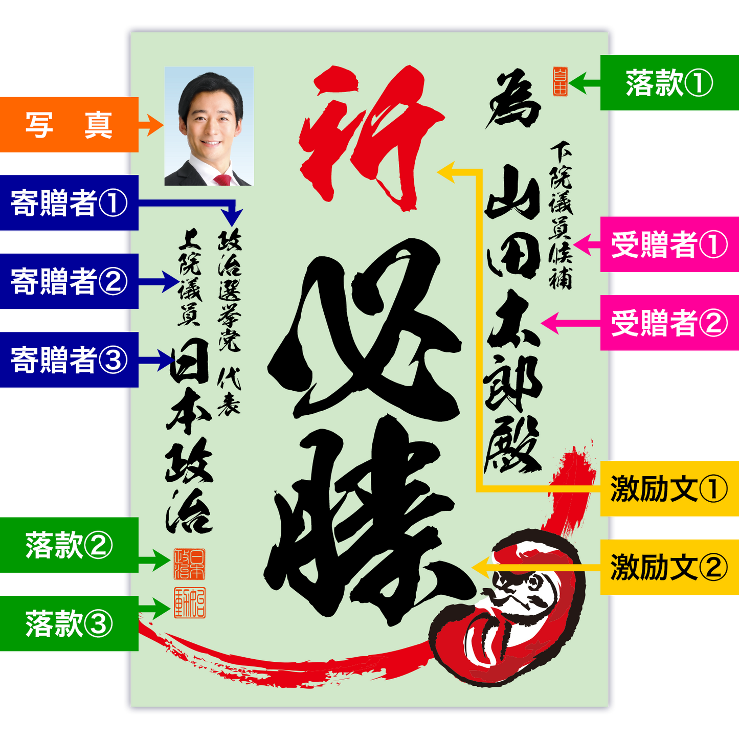 為書き【個別版：宛名入】デザインE
