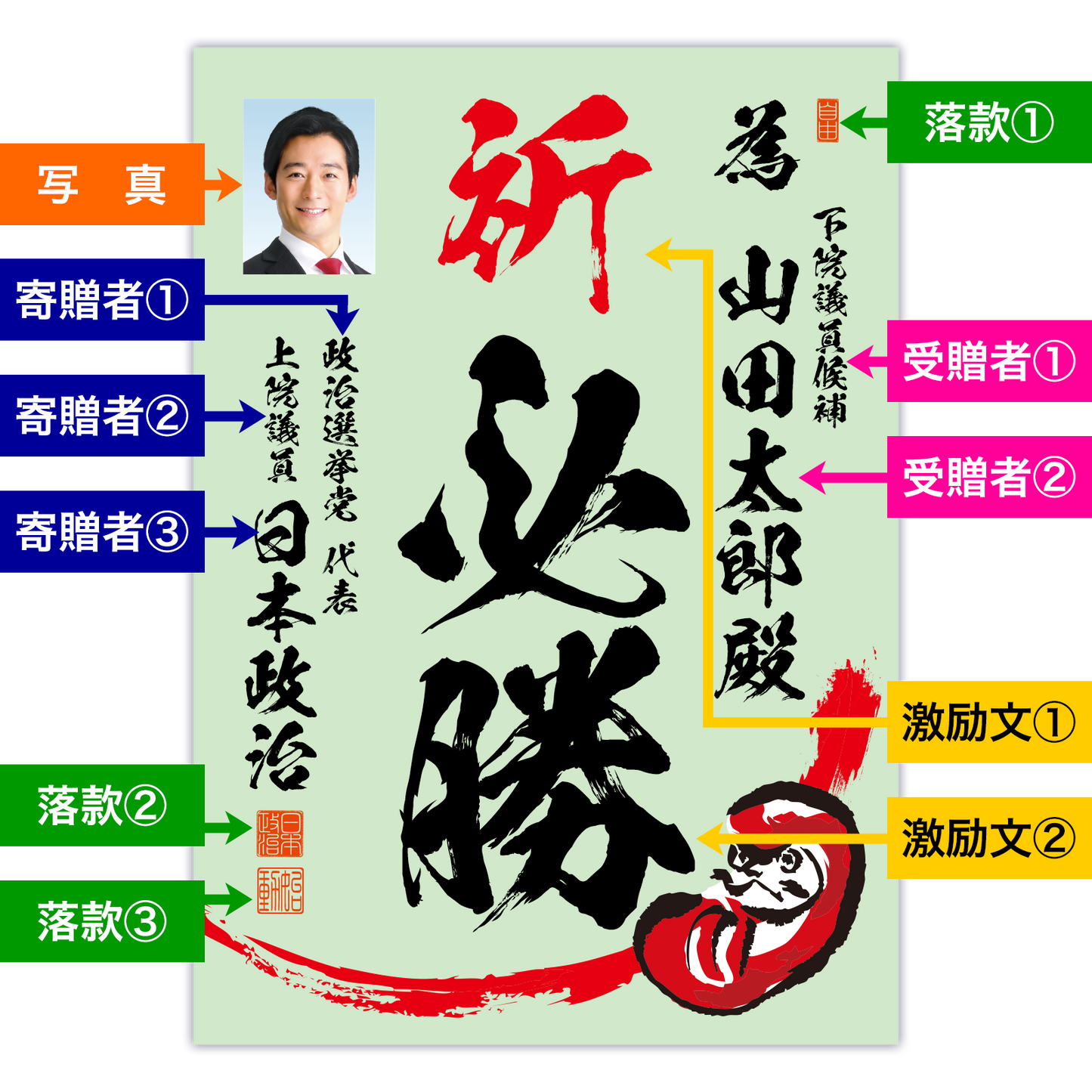 為書き【個別版：宛名入】デザインE